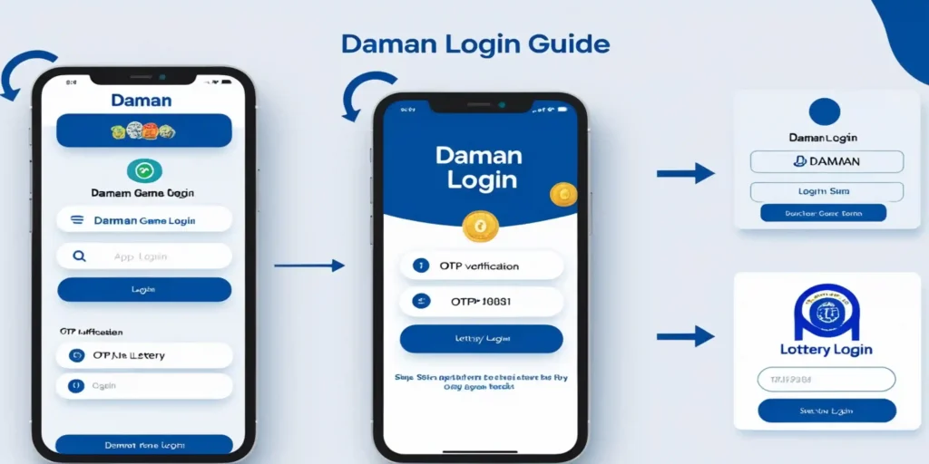Daman Login